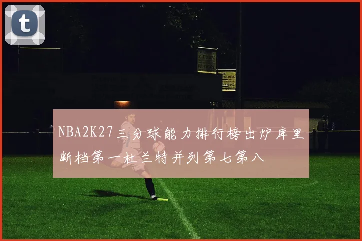NBA2K27三分球能力排行榜出炉库里断档第一杜兰特并列第七第八